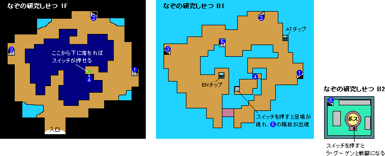 なぞの研究しせつ