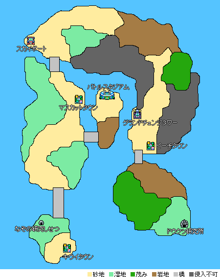 ウォーティア水