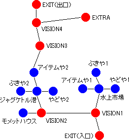 ジャグケトルの海のマップ