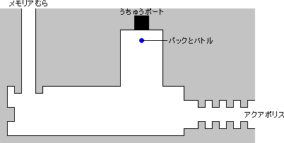 うちゅうポート　マップ